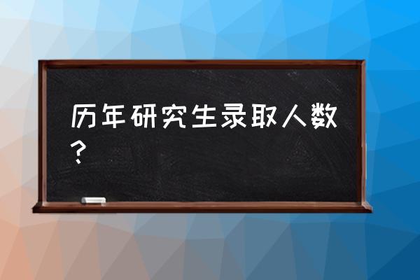 研究生招生人数 历年研究生录取人数？