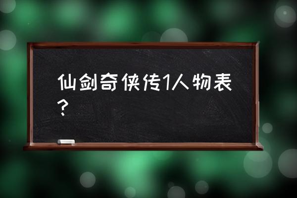 仙剑奇侠传刘亦菲演谁 仙剑奇侠传1人物表？