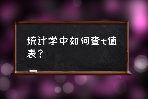 概率论查表 统计学中如何查t值表？