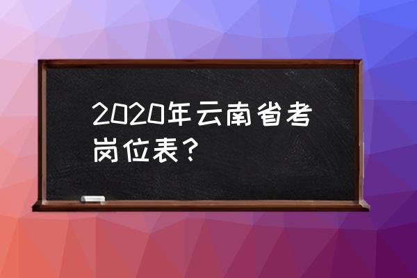 2020云南省招考用户类型 2020年云南省考岗位表？