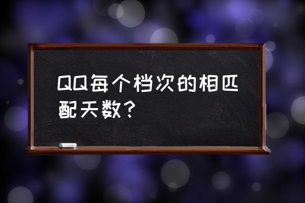 qq等级对照表2021 QQ每个档次的相匹配天数？