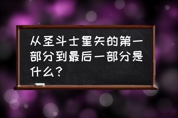 圣斗士星矢 星矢出场集数 从圣斗士星矢的第一部分到最后一部分是什么？