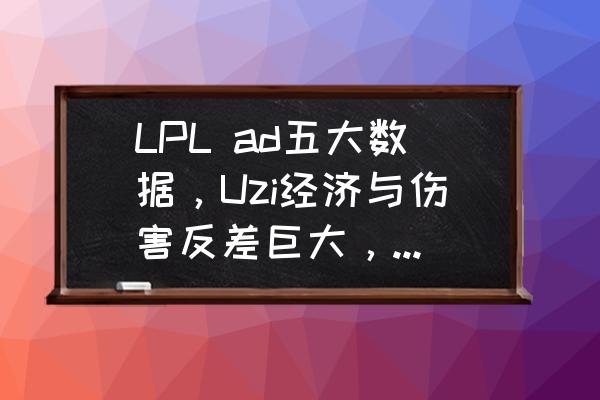 五大伤害 LPL ad五大数据，Uzi经济与伤害反差巨大，JKL表现远超预期，他可以取代Uzi吗？